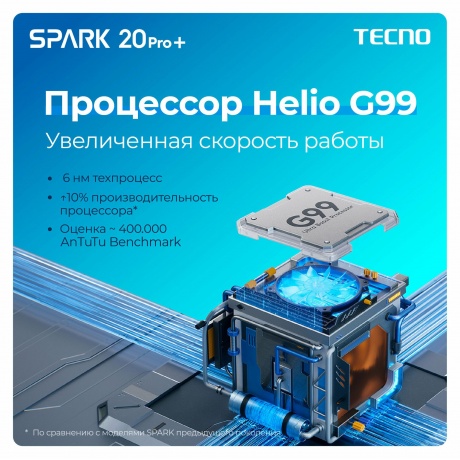 Смартфон Tecno Spark 20 Pro+ 8/256Gb Temporal Orbits - фото 22