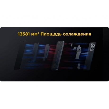 Смартфон Poco X6 5G 12/512Gb Black - фото 23
