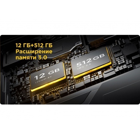 Смартфон Poco X6 5G 12/512Gb Black - фото 24