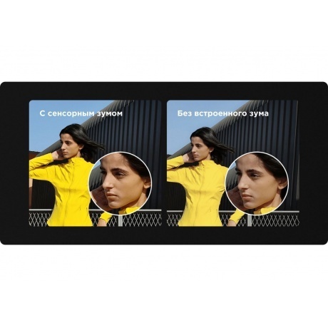 Смартфон Poco X6 5G 12/512Gb Black - фото 36