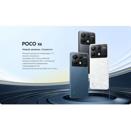 Смартфон POCO X6 5G 12/512Gb Blue - фото 21