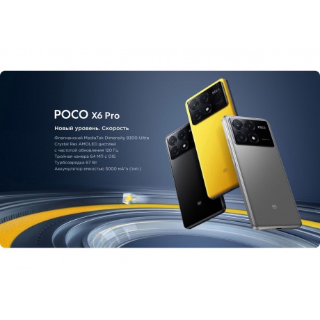 Смартфон Poco X6 Pro 5G 12/512Gb Black - фото 20