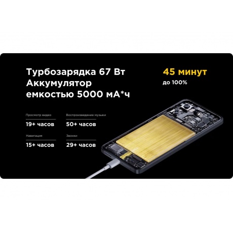 Смартфон Poco X6 Pro 5G 12/512Gb Black - фото 40