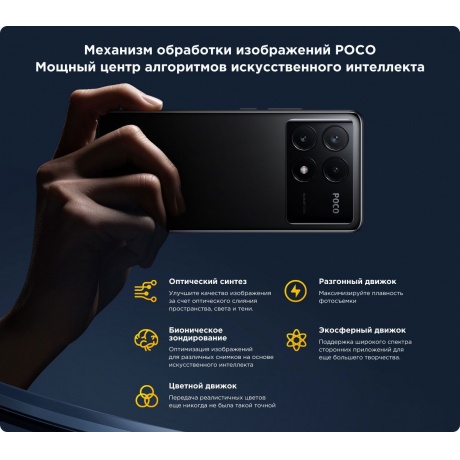 Смартфон POCO X6 Pro 5G 8/256Gb Grey - фото 34