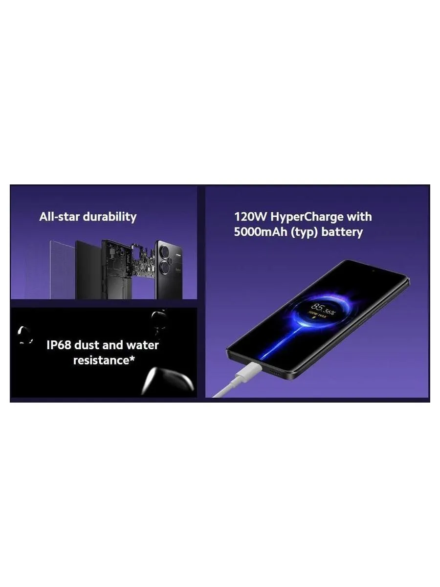 Смартфон Xiaomi Redmi Note 13 Pro+ 5G 12/512Gb Moonlight White - фото 13