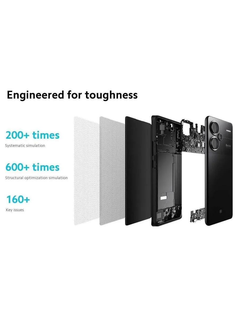 Смартфон Xiaomi Redmi Note 13 Pro+ 5G 12/512Gb Moonlight White - фото 32