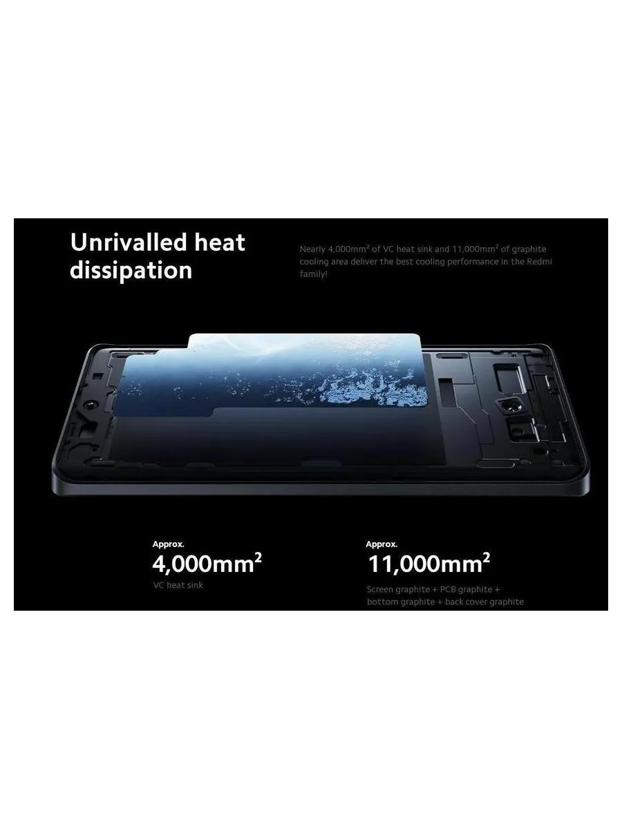 Смартфон Xiaomi Redmi Note 13 Pro+ 5G 12/512Gb Moonlight White - фото 36