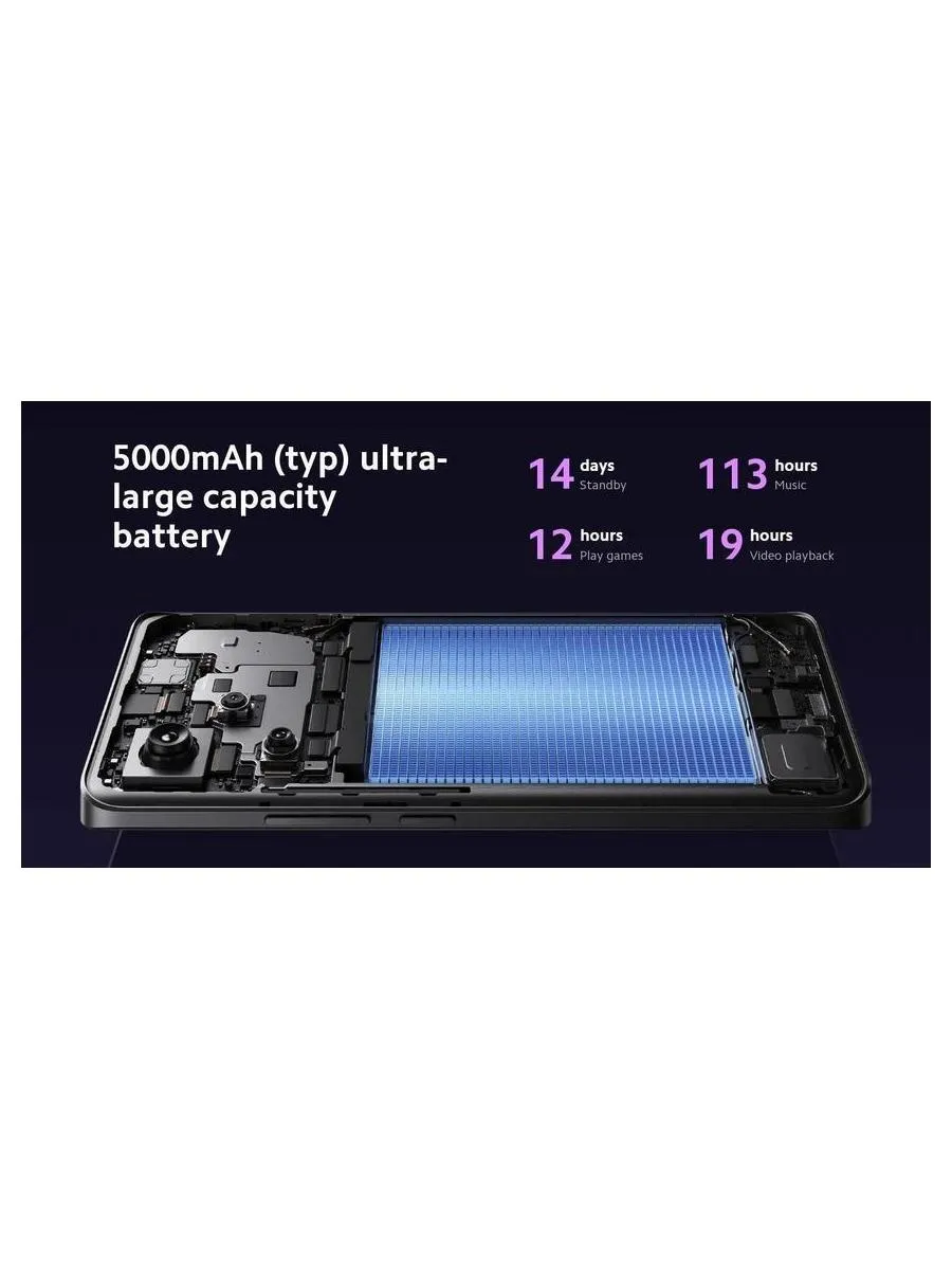 Смартфон Xiaomi Redmi Note 13 Pro+ 5G 12/512Gb Moonlight White - фото 41