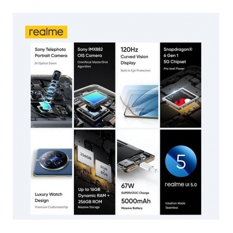Смартфон Realme 12 Pro 5G 12/512Gb Blue - фото 3