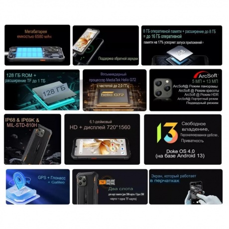 Смартфон Blackview BV5300 Plus 8/128Gb Orange - фото 6