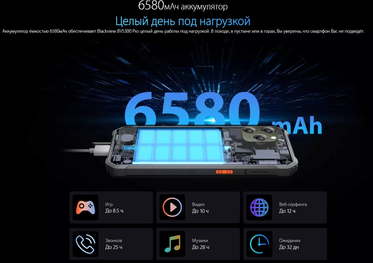 Смартфон Blackview BV5300 Plus 8/128Gb Orange – купить в Москве |  интернет-магазин KotoFoto.ru