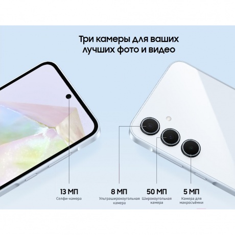 Смартфон Samsung Galaxy A35 8/256Gb (SM-A356EZKGCAU) Dark Blue - фото 11
