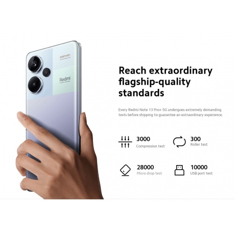 Смартфон Xiaomi Redmi Note 13 Pro+ 5G 8/256Gb White - фото 41