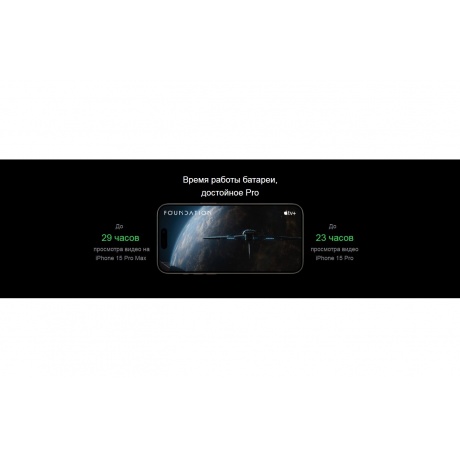 Смартфон Apple iPhone 15 Pro 128Gb Natural Titanium  MTQ63CH/A - фото 16