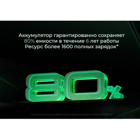 Смартфон Tecno Pova 6 12/256Gb Meteorite Grey - фото 14