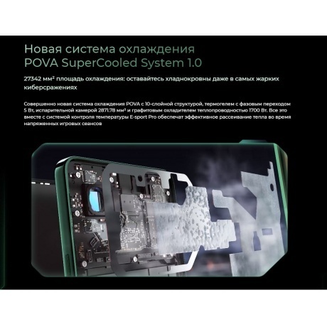 Смартфон Tecno Pova 6 12/256Gb Meteorite Grey - фото 31