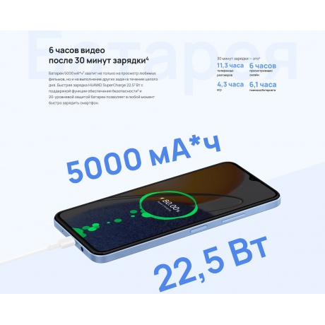 Смартфон Huawei Nova Y61 4/128Gb Blue - фото 29