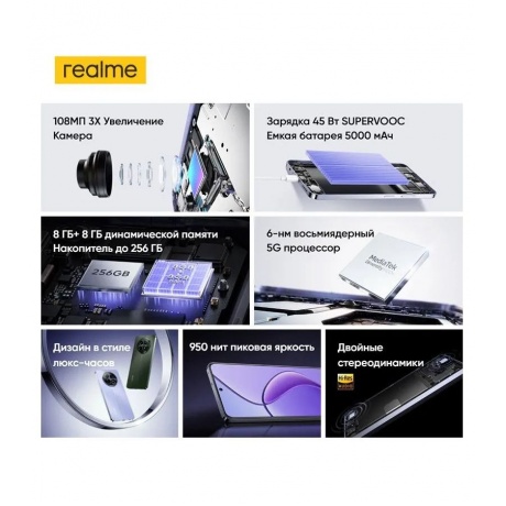 Смартфон Realme 12 5G 8/256Gb Purple - фото 10