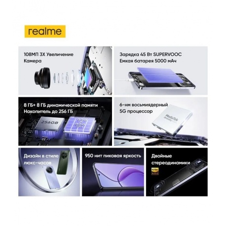 Смартфон Realme 12 5G 8/256Gb Purple - фото 16