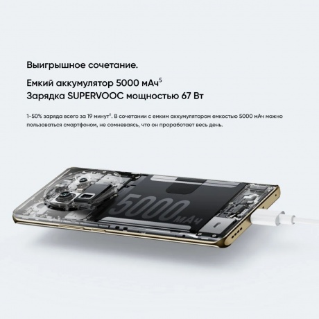 Смартфон Realme 12 Pro+ 5G 8/256Gb Blue - фото 37