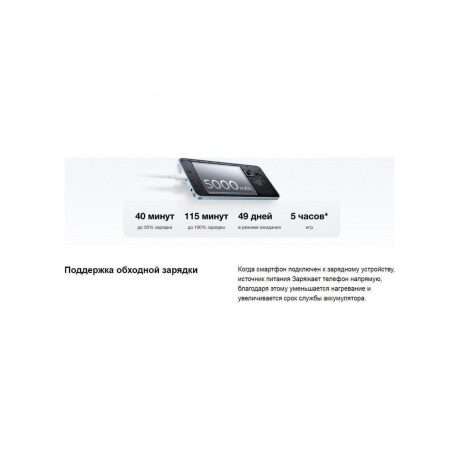 Смартфон Itel S24 8/256Gb Dawn White - фото 11