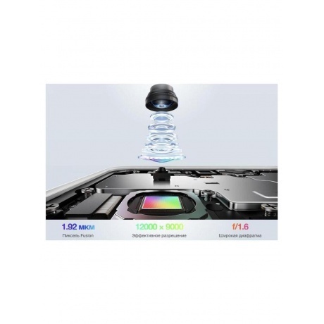 Смартфон Itel S24 8/256Gb Dawn White - фото 17