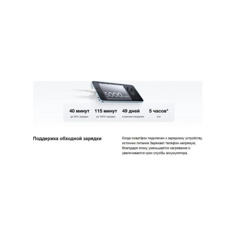 Смартфон Itel S24 8/256Gb Dawn White - фото 39