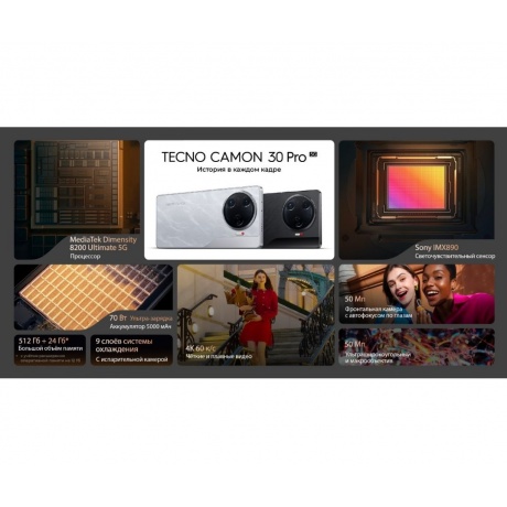 Смартфон Tecno Camon 30 Pro 5G 12/256GB Snowy Silver - фото 23