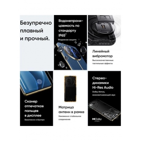 Смартфон Realme 12 Pro+ 5G 8/256Gb Beige - фото 38