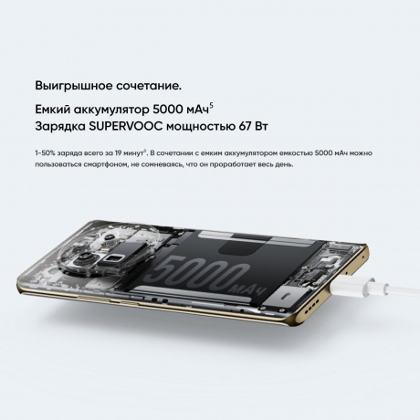 Смартфон Realme 12 Pro+ 5G 8/256Gb Beige - фото 36