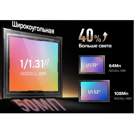 Смартфон Ulefone Armor 23 Ultra 12/512Gb Elite Black - фото 24