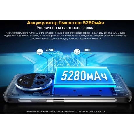 Смартфон Ulefone Armor 23 Ultra 12/512Gb Elite Black - фото 31