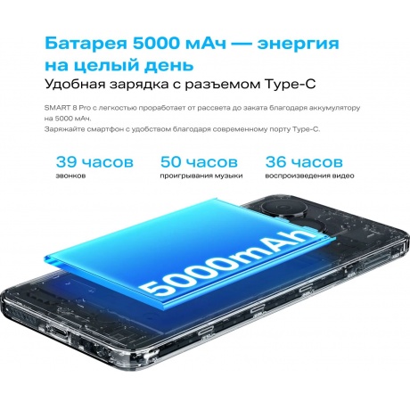 Смартфон Infinix Smart 8 Pro 4/256Gb Rainbow Blue - фото 11