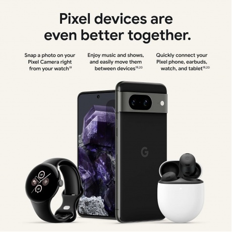 Смартфон Google Pixel 8 5G 8/128GB US Obsidian - фото 27