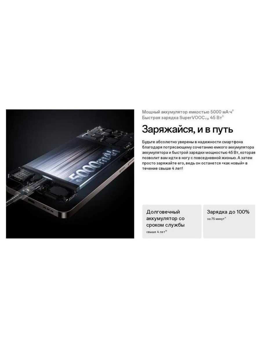 Смартфон Oppo Reno 12F 8/256Gb Green - фото 30