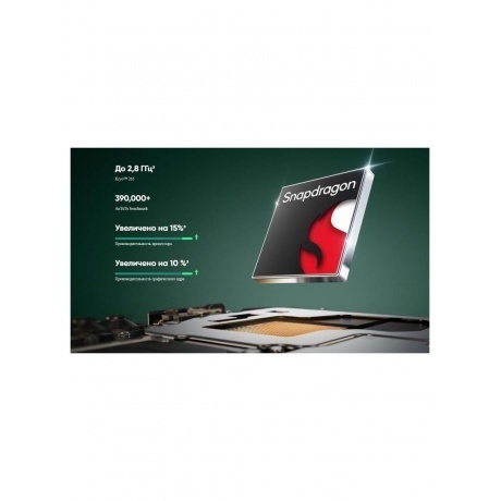 Смартфон Realme 12 4G 8/128Gb Green - фото 36