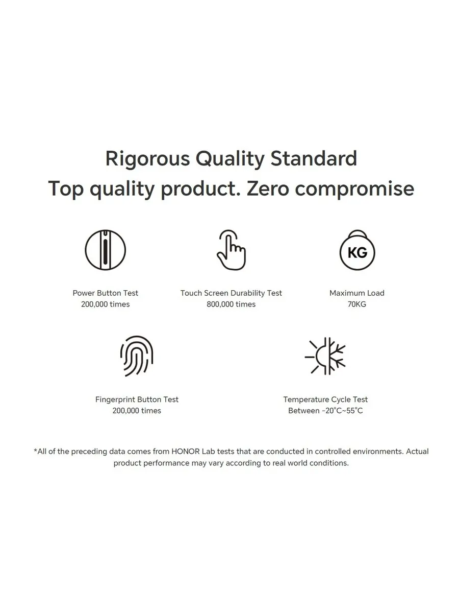 Смартфон Honor X6A 4/128Gb (5109ATKH) Black - фото 32