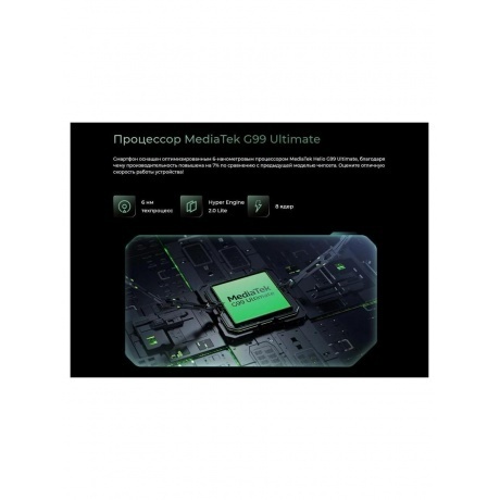 Смартфон Tecno Pova 6 8/256Gb Blue - фото 38