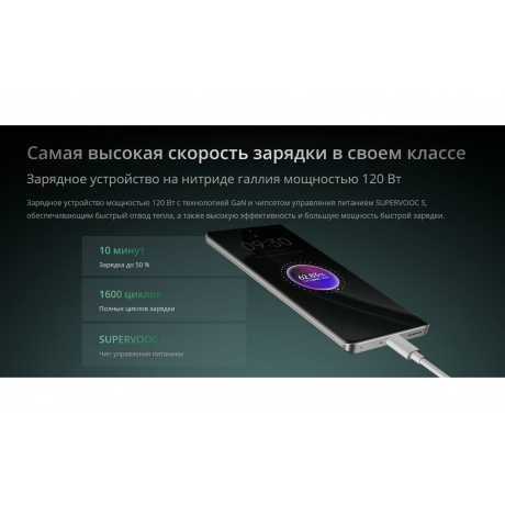 Смартфон Realme GT6 12/256Gb Green - фото 42