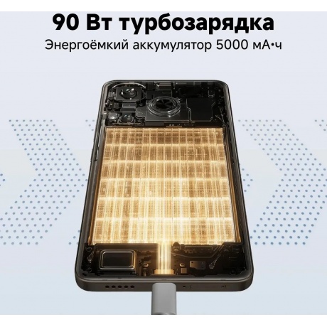 Смартфон Poco F6 12/512Gb Green - фото 12