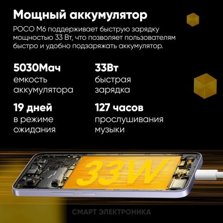 Смартфон Poco M6 RU 8/256 Silver - фото 19