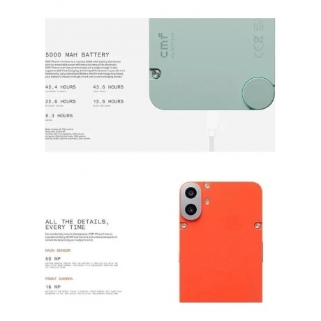 Смартфон Nothing CMF Phone 1 8/128Gb Light Green - фото 5