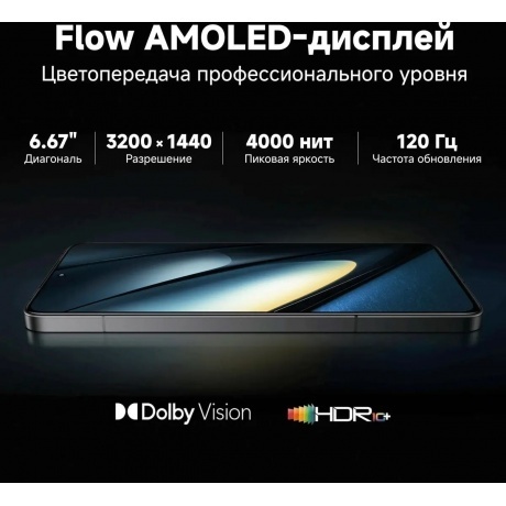 Смартфон Poco F6 Pro RU 12/512Gb Black - фото 18