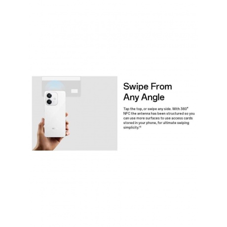 Смартфон Oppo A3 6/256Gb White - фото 36