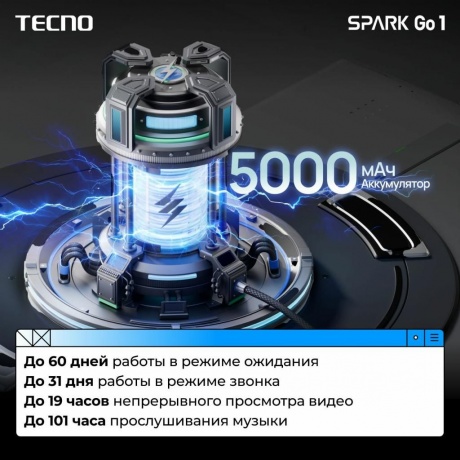 Смартфон Tecno Spark Go 1 4/64Gb Glittery White/белый - фото 17