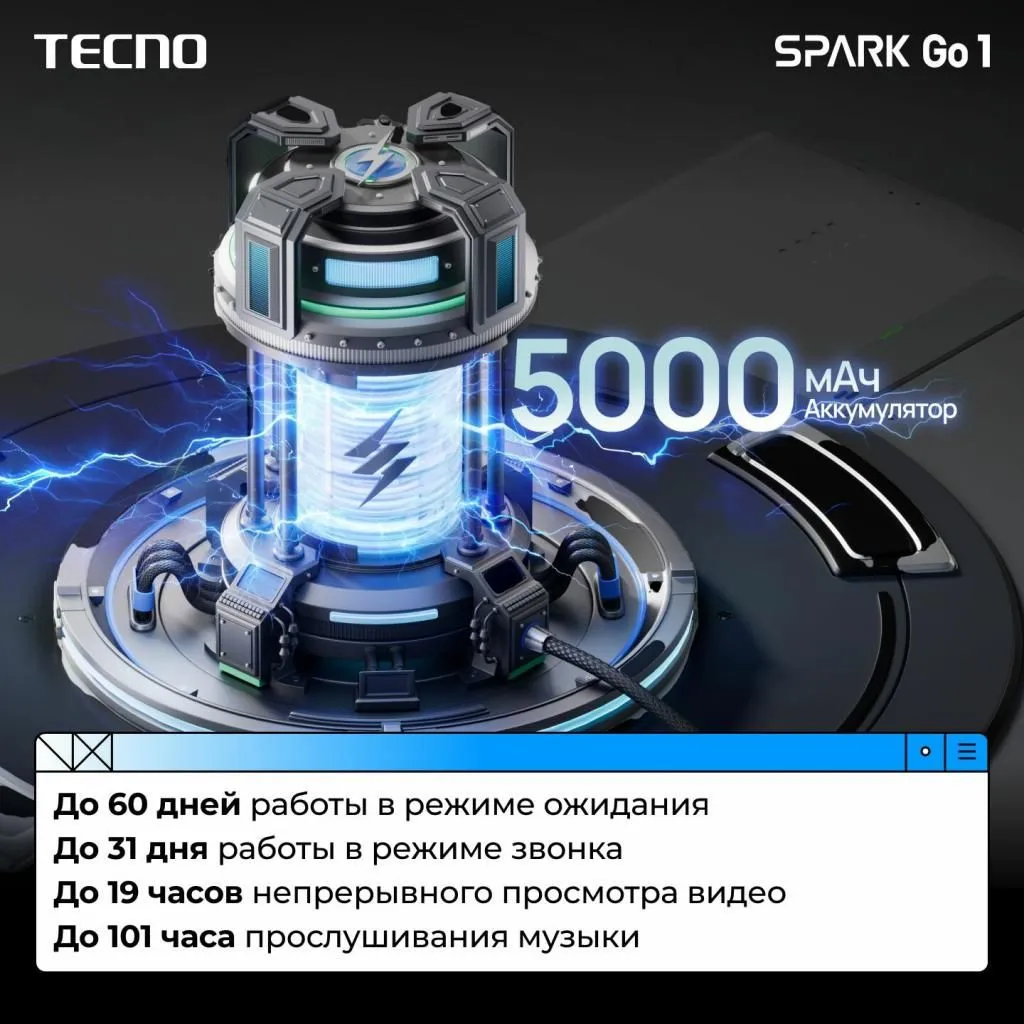 Смартфон Tecno Spark Go 1 4/64Gb Glittery White/белый - фото 17