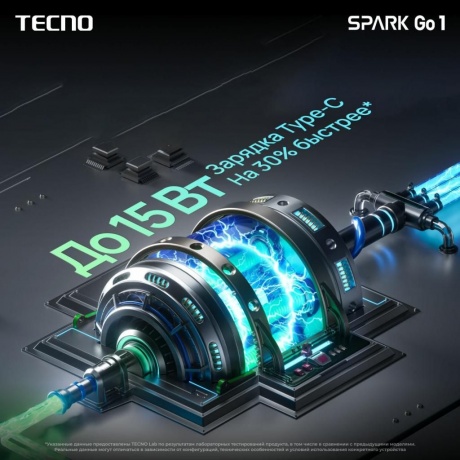 Смартфон Tecno Spark Go 1 4/64Gb Glittery White/белый - фото 18