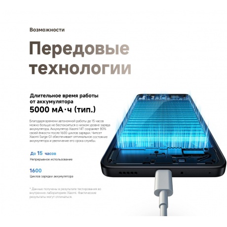 Смартфон Xiaomi 14T 12/512Gb Blue - фото 25