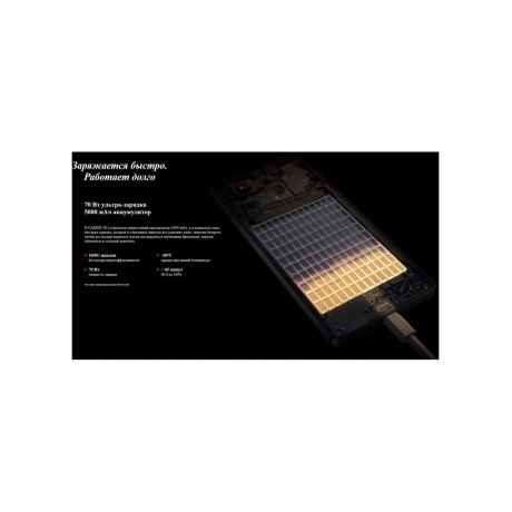 Смартфон Tecno Camon 30 5G 8/256Gb Design Edition - фото 29