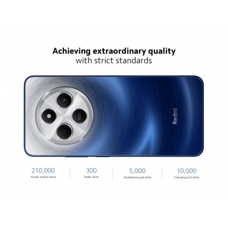 Смартфон Xiaomi Redmi 14C 8/256Gb Midnight Black - фото 29